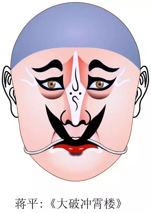 中国京剧脸谱高清典藏,京剧白色脸谱代表人物