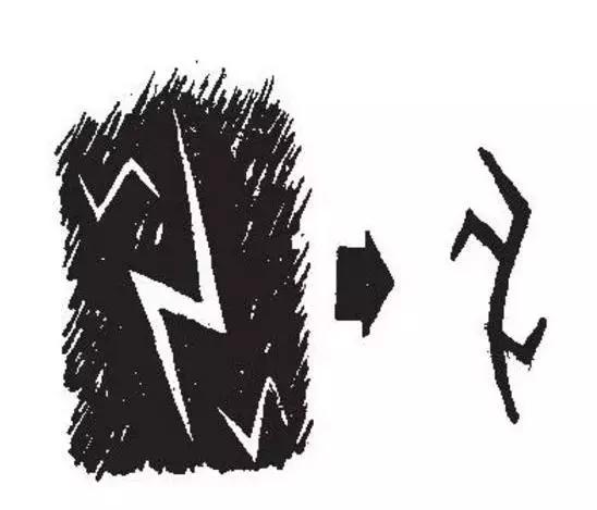 全国各省自治区的简称,各省简称及省会顺口溜