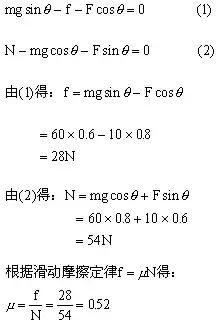 物理干货初中讲解,高中物理力学公式知识