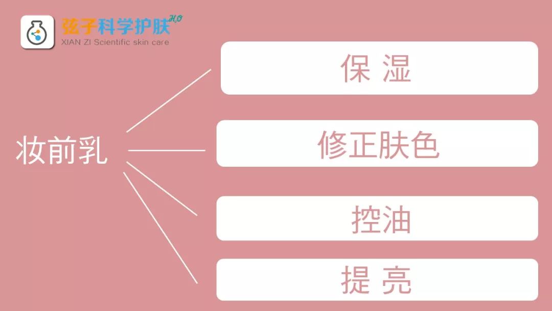 防晒隔离妆前乳三合一推荐,蜜丝婷防晒隔离妆前乳