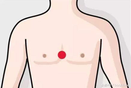 又不用喂奶，男人为什么要长乳头？