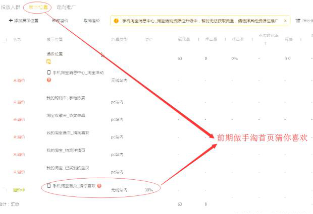 淘宝卖家怎么提高手淘流量和销量,淘宝运营者如何引爆手淘首页流量