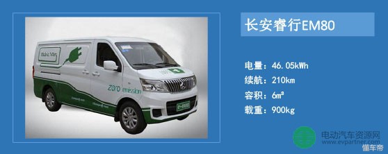 可买可租主流运营商都看好的电动微面了解一下