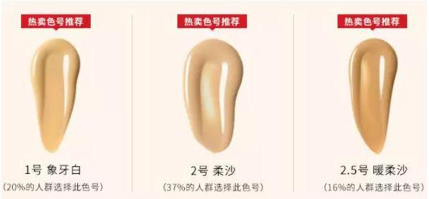 粉底液推荐公认好用第一名冬季 (把你用过最好用的粉底液推荐一下)