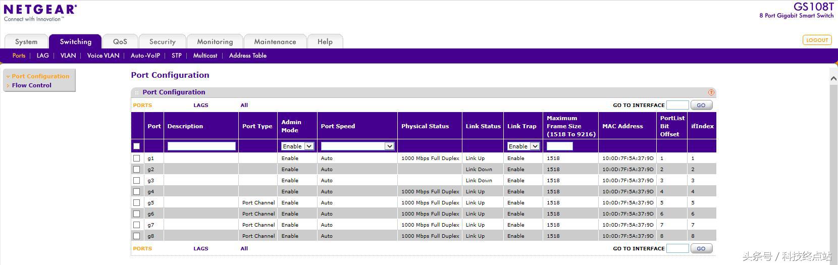 hgst硬盘500g,hgst硬盘500g怎么样