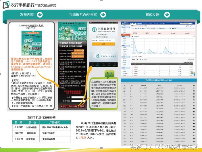 移动12580惠生活10元版入口,12580移动惠生活收费吗