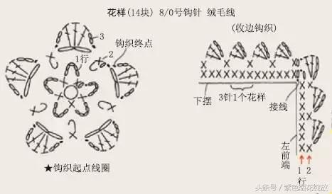 宝宝披风斗篷怎么织,几个月宝宝手工织的冬天披风