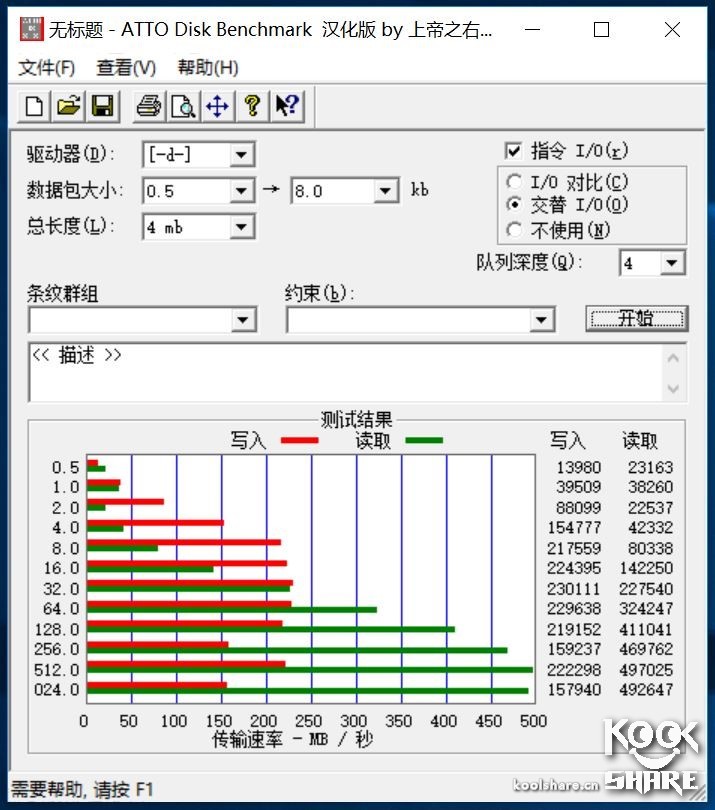 hgst的硬盘质量怎么样,hgst笔记本机械硬盘