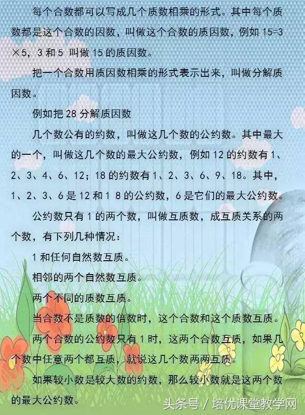 小学数学必背公式完整版,廖老师熬夜整理小学数学公式大全