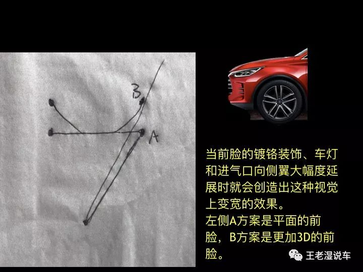 wolfgangegger代表作,世界汽车设计师前十名