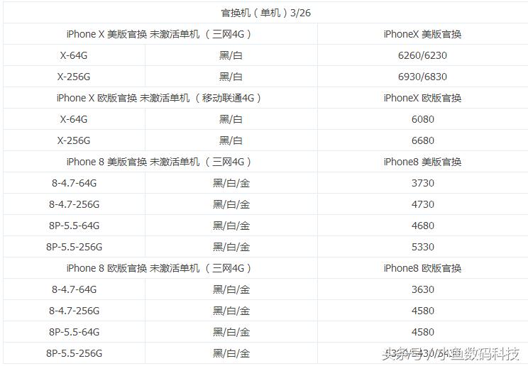 新款苹果笔记本电脑官网价格,2021苹果二手笔记本价格