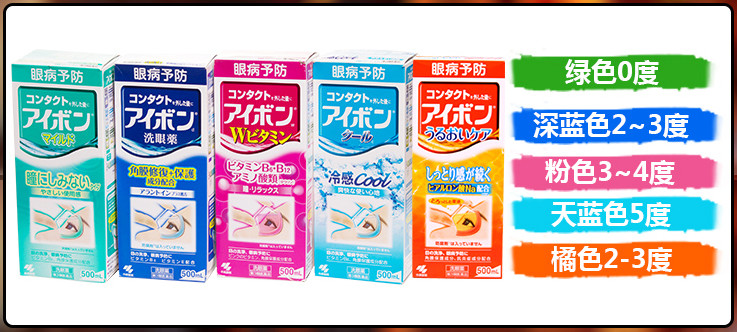 小林洗眼液测评,小林洗眼液新老包装