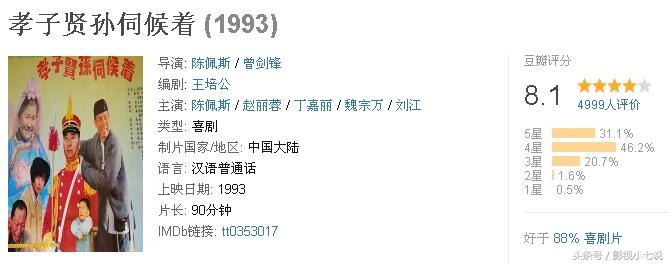 喜剧评分高又搞笑的电影前十,喜剧讽刺电影有哪些好看的