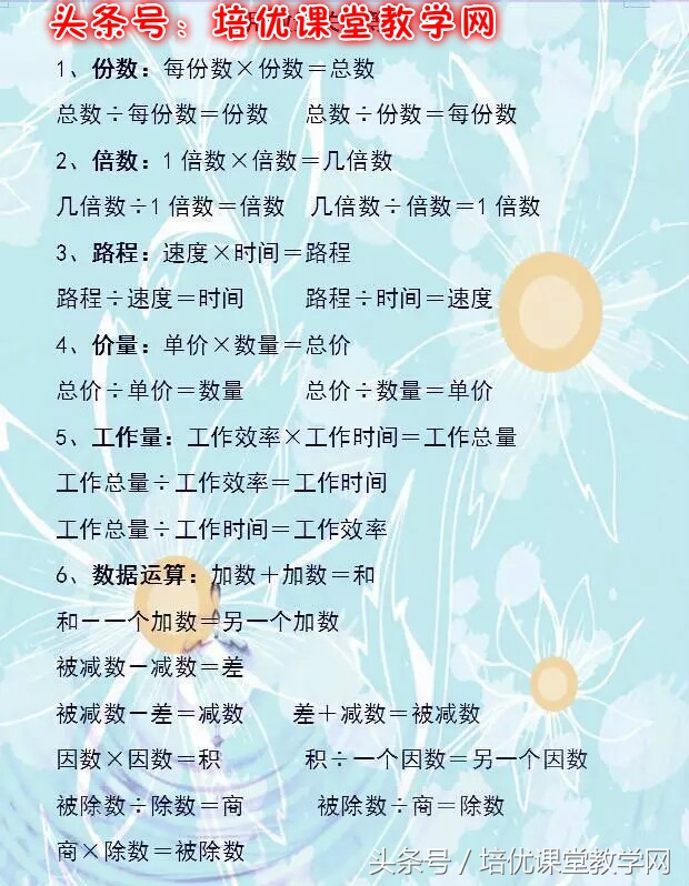 廖老师熬夜整理:小学数学公式大全,满分学霸秘笈,人手一份