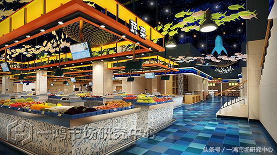湛江农贸市场设计效果图,农贸市场规划设计案例