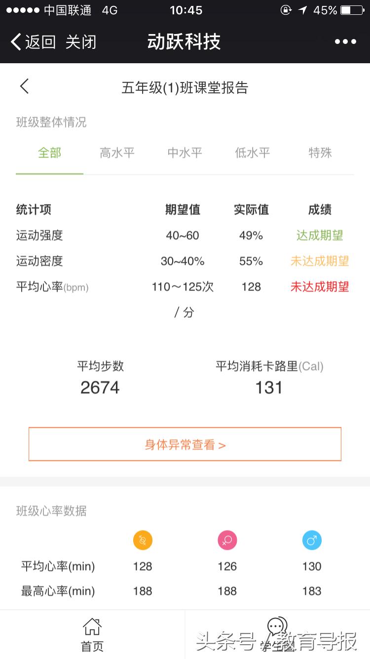 担心学生运动负荷过量？成都市龙江路小学体育课让学生佩戴了这个