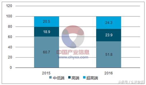 澳洲swisse保健品系列,澳洲swisse保健品怎么样