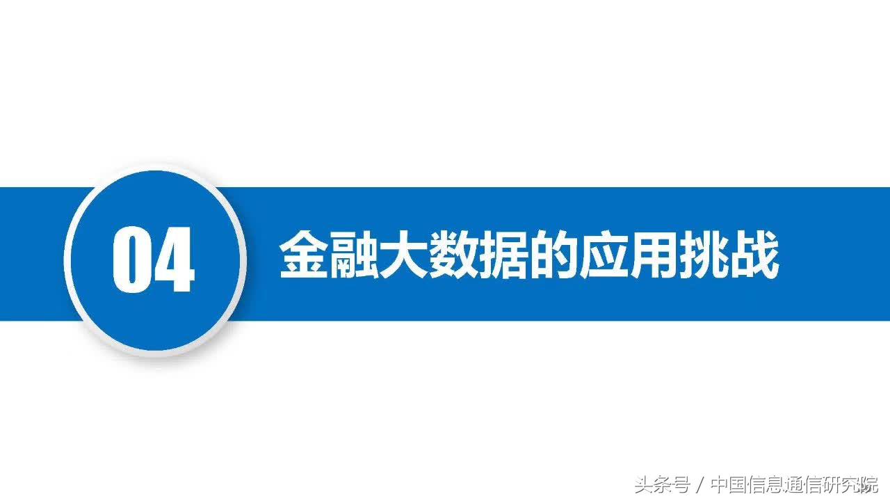 大数据在金融领域的典型应用,大数据在金融行业中的应用