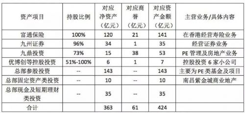 九鼎集团最新复牌通知 (复牌后的九鼎集团值钱吗)