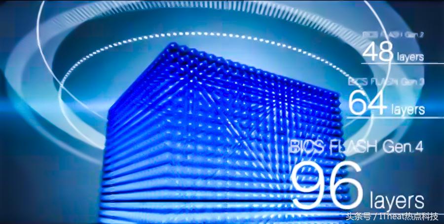 市面最好的固态硬盘推荐,固态硬盘顶级旗舰推荐