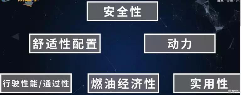 中东霸道普拉多,霸道普拉多中东版2.7改装