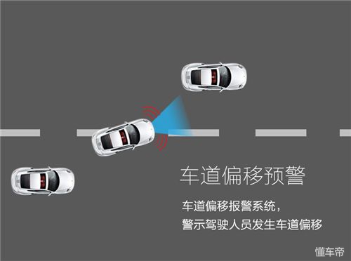 轿车除了安全带还有什么安全装置,汽车常见的主动安全装置有什么