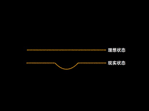 分享一下我追星成功的过程,有网友总结了追星10年的经历