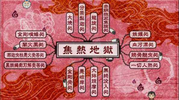 鬼灯的冷彻逢魔,鬼灯的冷彻黄泉和地狱