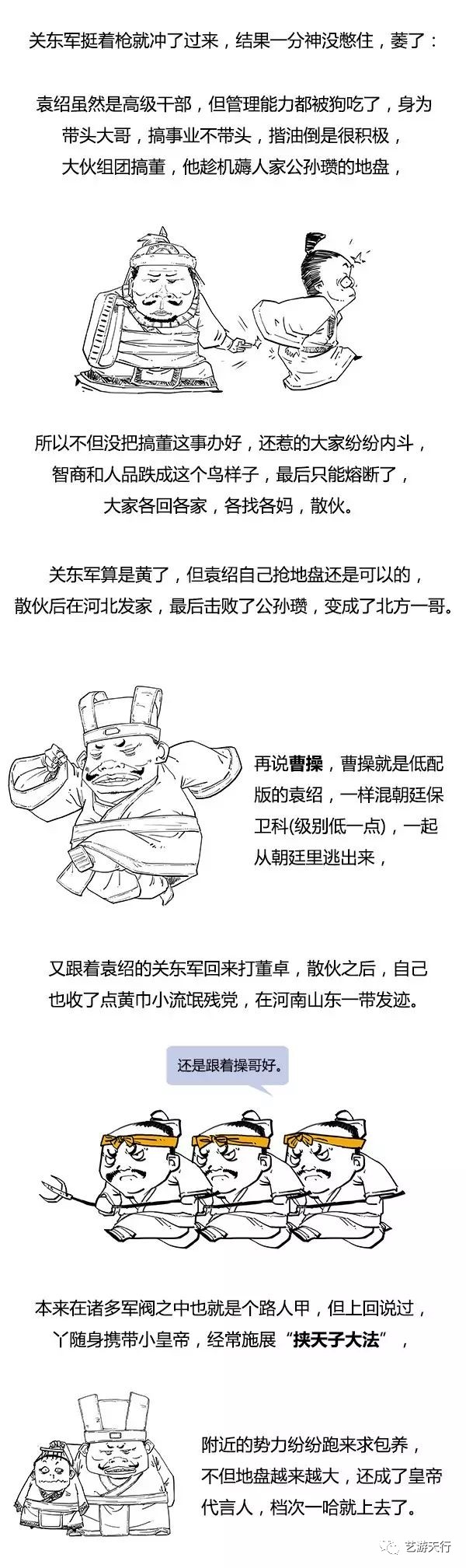 漫画丨Stone历史剧系列：搞笑三国简史~