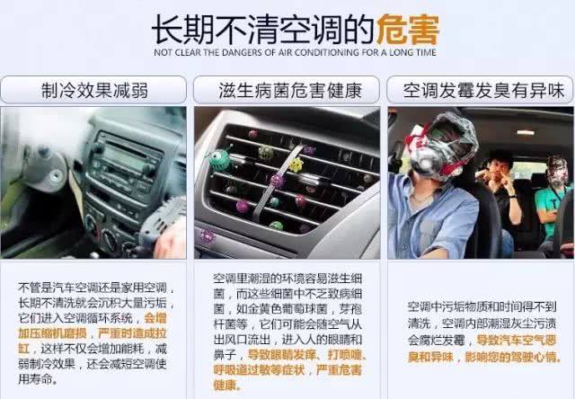 奔驰原厂空调系统清洗,奔驰汽车春季空调清洗