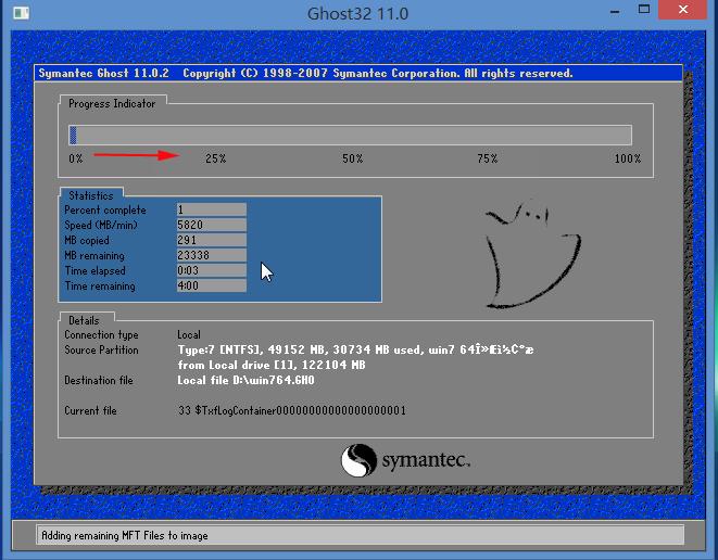 增量备份和ghost备份,微pe手动ghost怎么备份系统