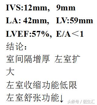 高龄心衰患者怎么做降压治疗?