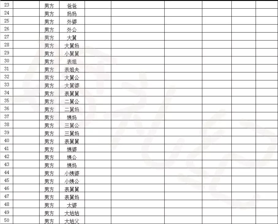 结婚流程最全详细清单excel表,高效备婚表格大全