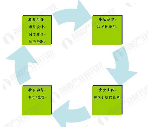 张家港贝贝足球俱乐部招生,张家港凤凰贝贝足球活动