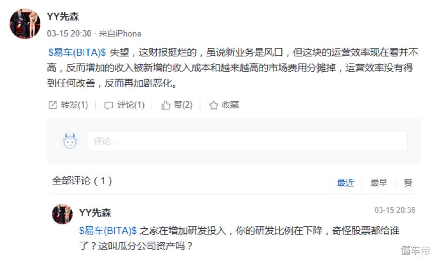 易车与汽车之家流量对比：正一步步拉开差距