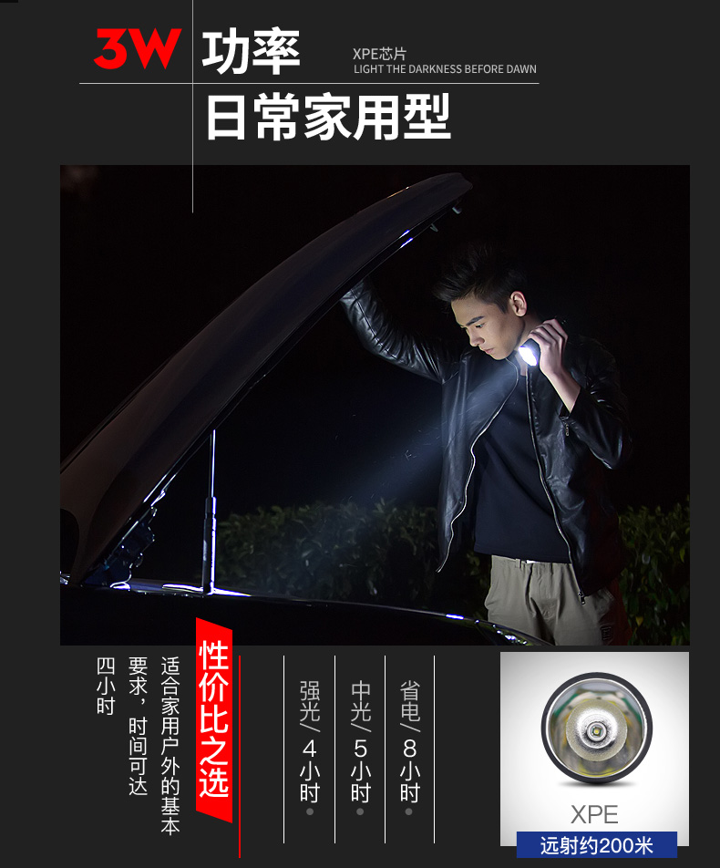 supfire强光手电测评,supfire神火gt60强光手电筒