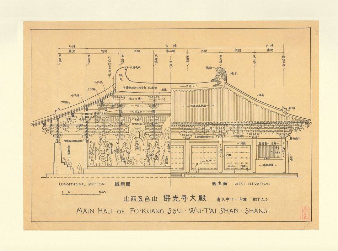 中国古建筑的建筑思想,中国古代建筑基础知识