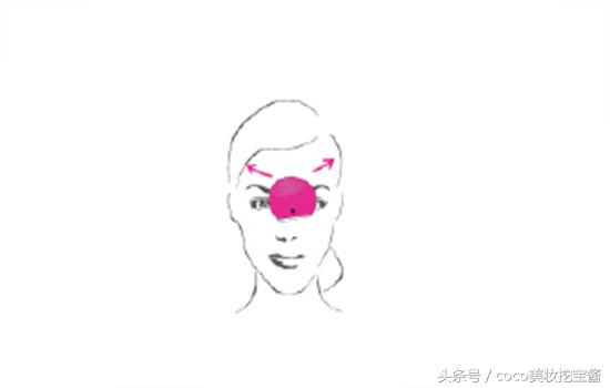 luna洁面仪塑颜使用方法,foreoluna洁面仪好不好