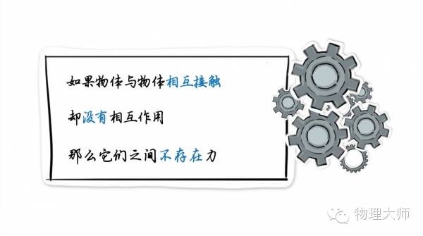 力的基本知识讲解,力基础知识讲解
