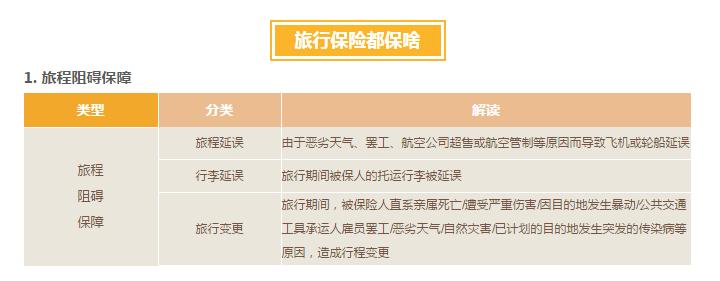 银行卡钱被盗保险怎么赔,银行卡在境外被盗刷该谁理赔