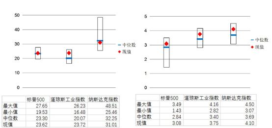 大跌之下外资买入,大跌之后看量化基金