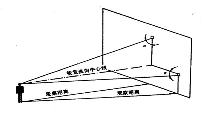 施工现场哪些部位安全警示标志,建筑施工现场安全标志使用知识