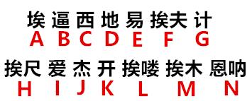 为什么东北人比较快乐,为什么东北人很会让人开心