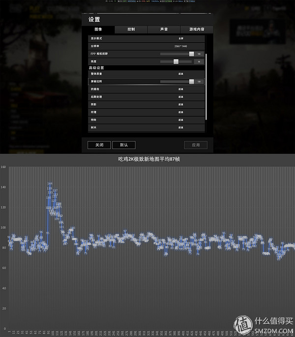 电影头号玩家里的大神都在用开放式主机，你还在用传统电脑？