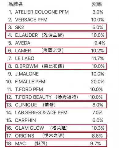 现在还敢买skii吗,skii现在还敢买吗