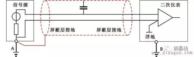 接地的基本概念和作用,接地的目的及工作原理是什么