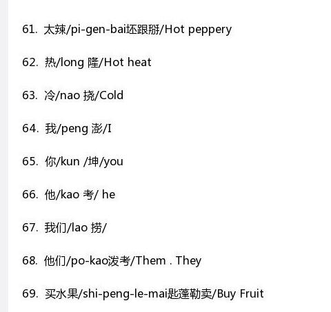 来学一波泰语，去泰国旅游的朋友再也不用担心无法交流啦！