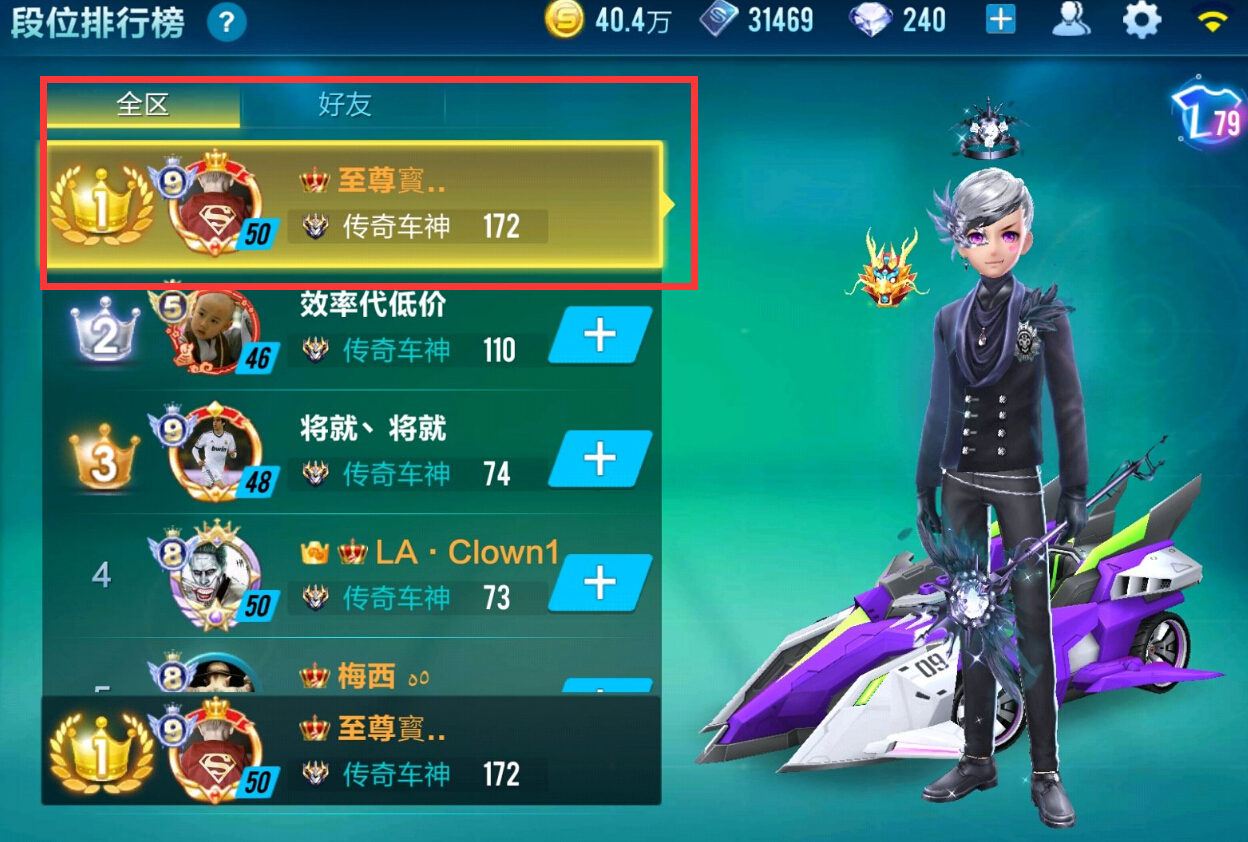 qq飞车全区第一,qq飞车史上最抠门游戏