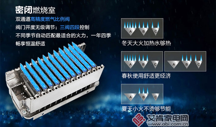 打造浪漫满屋，SAKURA樱花“烟灶热”组合套装简评