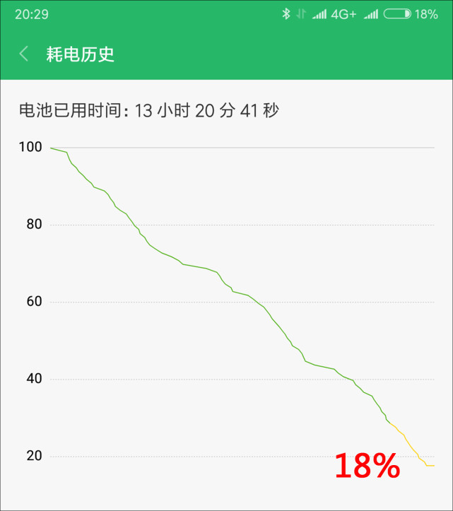 小米MIX2S测评,小米mix2s评测跑分